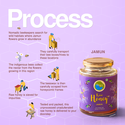 Raw Jamun Honey