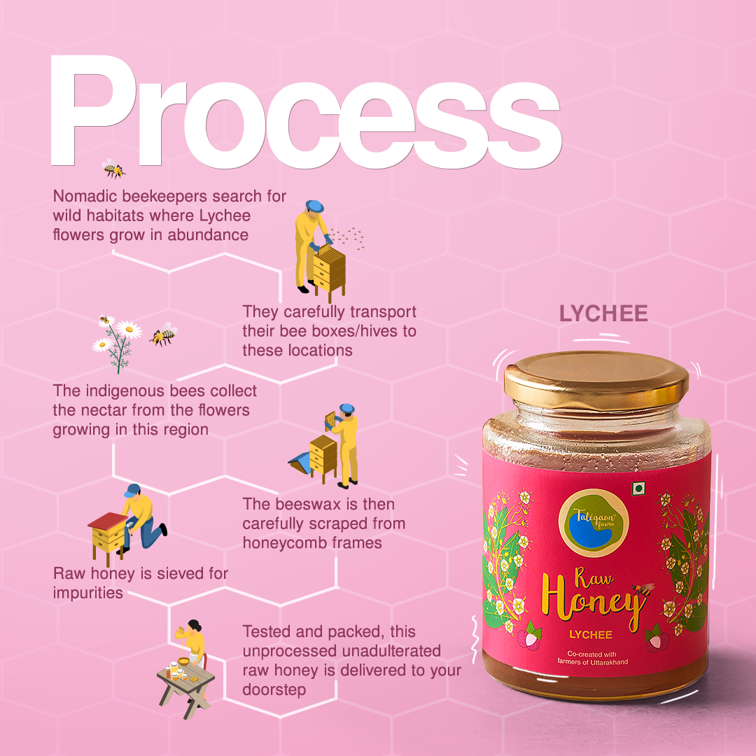 Raw Lychee Honey